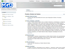 Tablet Screenshot of modeloglobaldados.serpro.gov.br